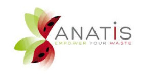 Anatis