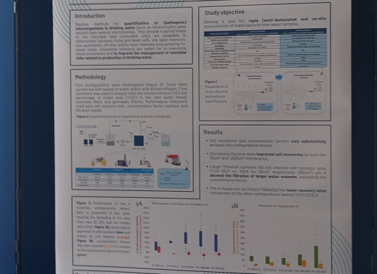 Projet ToDrinQ - Dispositif portable de filtration par membranes : Poster présenté au congrès WaterMicro25 